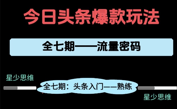 头条系列全七期项目拆解，全是干货，新手从0-1必经过程，99的人会踩的坑-LH资源分享网