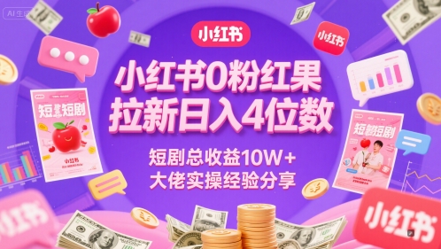 小红书0粉红果短剧拉新日入4位，数短剧总收益10W+大佬实操经验分享-LH资源分享网