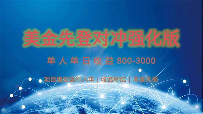 美金先登计划对冲强化版，2025年黑马中最暴力收益日收益1k-4k(可放大…-LH资源分享网