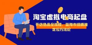 淘宝虚拟电商起盘，开店选品全流程，蓝海市场精准定位方法论-LH资源分享网