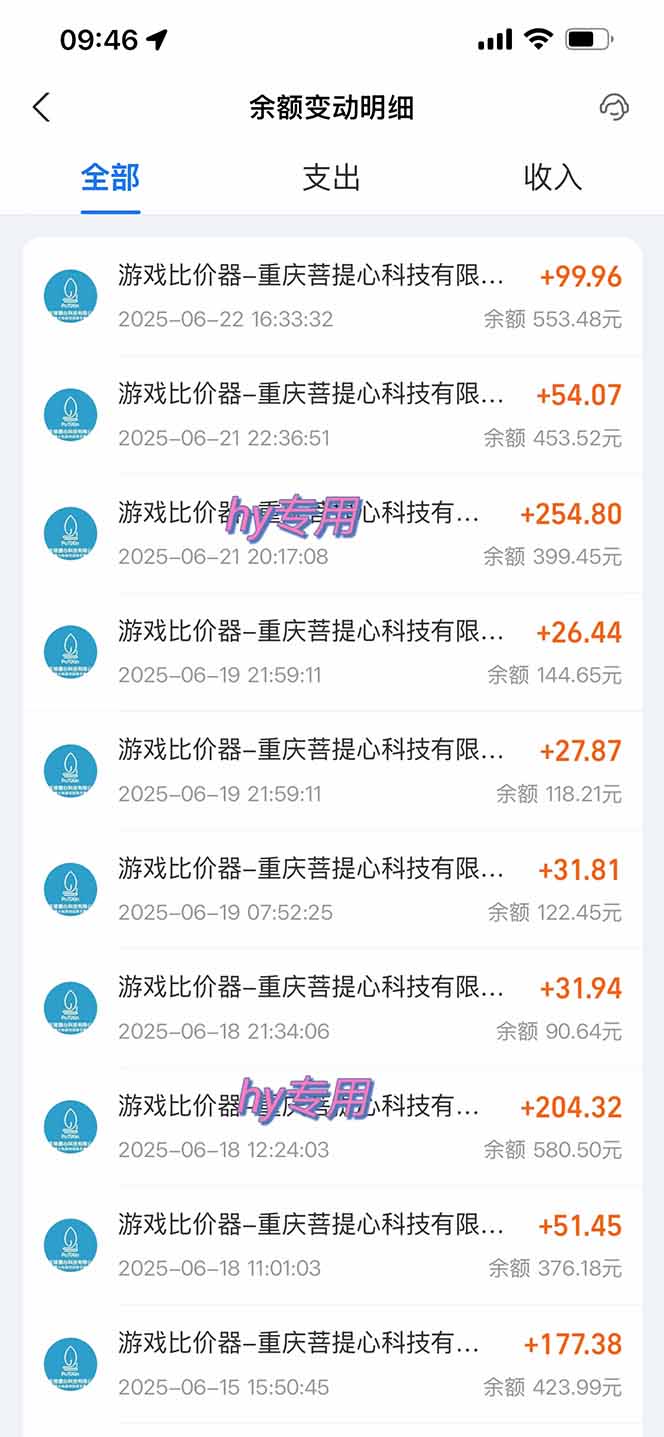 图片[1]-游戏全自动搬砖项目，日入千元 ，可批量矩阵无限放大-LH资源分享网