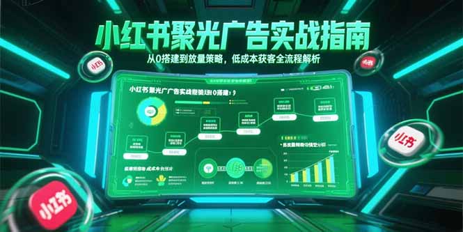 小红书聚光广告实战指南，从0搭建到放量策略，低成本获客全流程解析-LH资源分享网