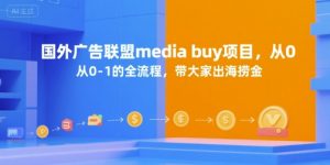 国外广告联盟media buy项目，从0-1的全流程，带大家出海捞金-LH资源分享网
