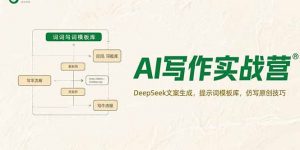 AI写作实战营，DeepSeek文案生成，提示词模板库，仿写原创技巧-LH资源分享网