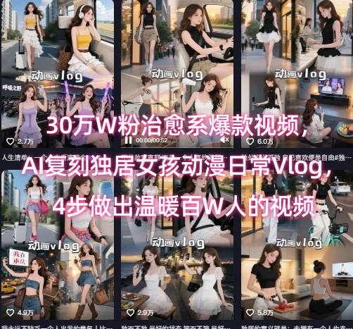 30万W粉治愈系爆款视频，AI复刻独居女孩动漫日常Vlog，4步做出温暖百W人的视频-LH资源分享网