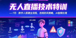 无人直播技术特训-7月：数字人搭建全流程，违规防风策略，AI音频处理-LH资源分享网