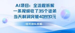 AI收徒变现闭环：一条视频收35人，日入1k+(附完整SOP)-LH资源分享网