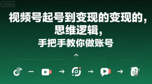 视频号起号到变现的思维逻辑，手把手教你做账号-LH资源分享网