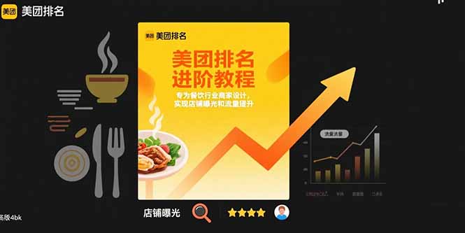 美团排名进阶教程：专为餐饮行业商家设计，实现店铺曝光和流量提升-LH资源分享网
