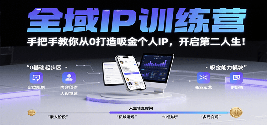 全域IP训练营，手把手教你从0打造吸金个人IP，开启第二人生！-LH资源分享网