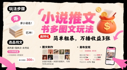 小说推文小红书多图文玩法，简单粗暴，万播收益3张-LH资源分享网