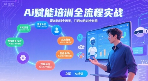 AI赋能培训全流程实站，覆盖培训全场景，打通 Al培训全链路-LH资源分享网