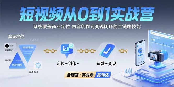 短视频从0到1的实战营：系统覆盖商业定位,内容创作到变现闭环的全链路技能-LH资源分享网