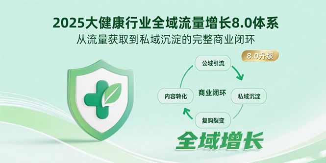 2025大健康行业全域流量增长8.0体系，从流量获取到私域沉淀的完整商业闭环-LH资源分享网