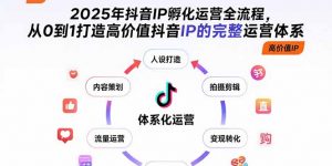 2025年抖音IP孵化运营全流程，从0到1打造高价值抖音IP的完整运营体系-LH资源分享网