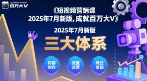 短视频营销课2025年7月新版，三大体系成就百万大V-LH资源分享网