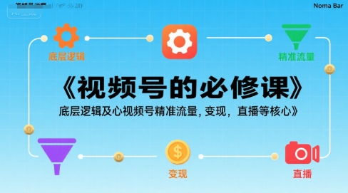 视频号的必修课，视频号的底层逻辑及核心视频号精准流量，变现，直播等核心-LH资源分享网