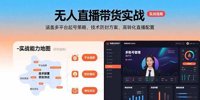 无人直播带货实战，涵盖多平台起号策略、技术防封方案、高转化直播配置-LH资源分享网