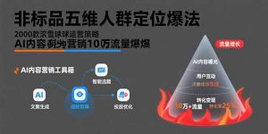 非标品五维人群定位法，2000款滚雪球运营策略，AI内容营销10万流量引爆-LH资源分享网