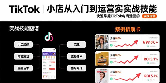 TikTok小店从入门到运营实战技能：快速掌握TikTok电商运营的完整方法论-LH资源分享网