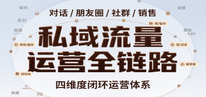 私域流量运营全链路，开场对话设计、朋友圈运营、社群管理、一对一销售SOP-LH资源分享网