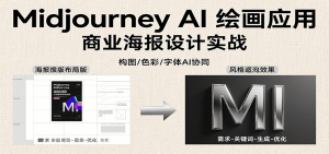 Midjourney AI绘画应用，关键词指令解析、漫画头像制作、海报设计、3D人物生成等-LH资源分享网