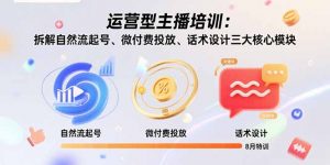 运营型主播培训：拆解自然流起号、微付费投放、话术设计三大核心模块-8月-LH资源分享网