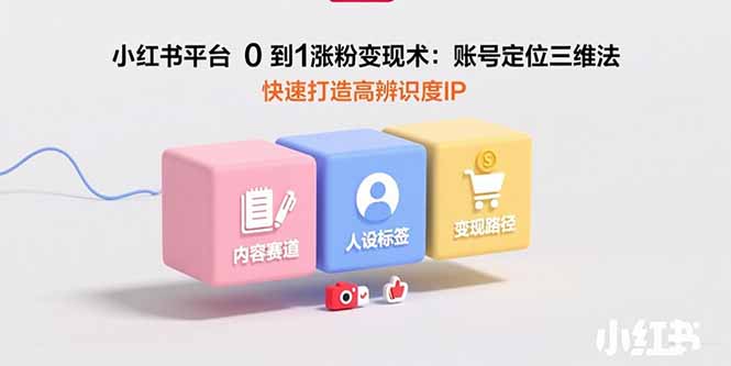 小红书平台0到1涨粉变现术：账号定位三维法，快速打造高辨识度IP-LH资源分享网