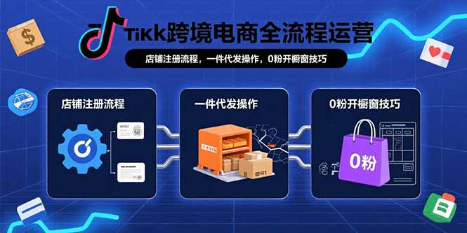 TikTok跨境电商全流程运营：店铺注册流程，一件代发操作，0粉开橱窗技巧-LH资源分享网