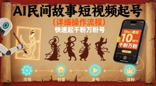 AI民间故事短视频起号，详细操作流程，快速起千粉万粉号-LH资源分享网