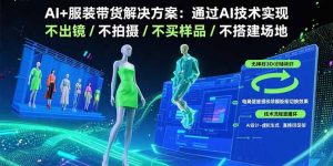 AI+服装带货解决方案：通过AI技术实现 不出镜/不拍摄/不买样品/不搭建场地-LH资源分享网