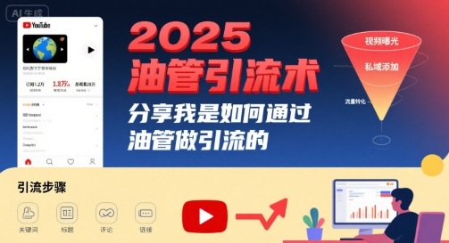 2025油管引流术，分享我是如何通过油管做引流的-LH资源分享网