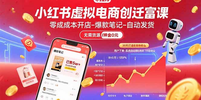 小红书虚拟电商创富课：零成本开店/爆款笔记/自动发货,30天打造被动收入-LH资源分享网