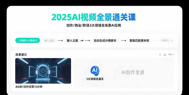 2025AI视频全景通关课：涵盖创作/商业/职场3大领域 掌握AI全场景应用-LH资源分享网