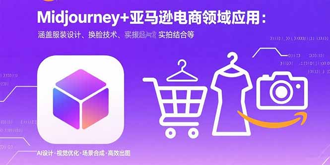Midjourney+电商领域商业应用：涵盖服装设计、换脸技术、实拍结合等-LH资源分享网