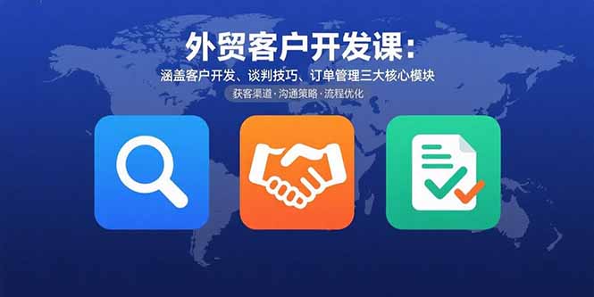 外贸客户开发课：涵盖客户开发、谈判技巧、订单管理三大核心模块-LH资源分享网