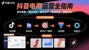 抖音电商运营全指南:账号准备→爆品筛选→素材生产→精准投放→数据优化-LH资源分享网