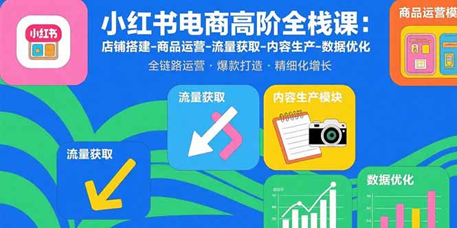 小红书电商高阶全栈课：店铺搭建-商品运营-流量获取-内容生产-数据优化-LH资源分享网