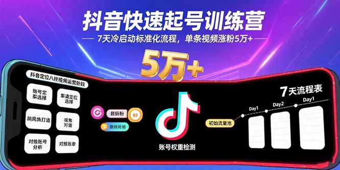 抖音快速起号训练营，7天冷启动标准化流程，单条视频涨粉5万+-LH资源分享网