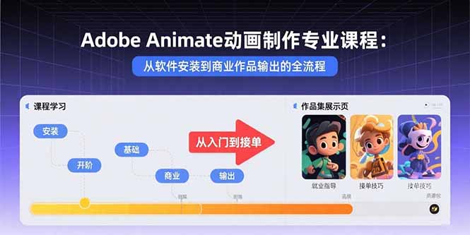 Adobe Animate动画制作专业课程：从软件安装到商业作品输出的全流程-LH资源分享网