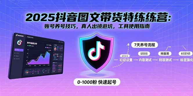 2025抖音图文带货特练营：账号养号技巧，真人出镜避坑，工具使用指南-LH资源分享网