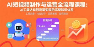 AI短视频制作与运营全流程课程：从工具认知到流量变现的完整知识体系-LH资源分享网