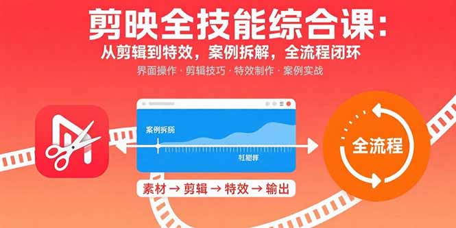 剪映全技能综合课：从剪辑到特效，案例拆解，全流程闭环-LH资源分享网