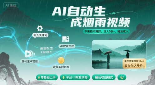 不用拍不用剪！AI自动生成烟雨视频，日入5张+，睡后收入-LH资源分享网
