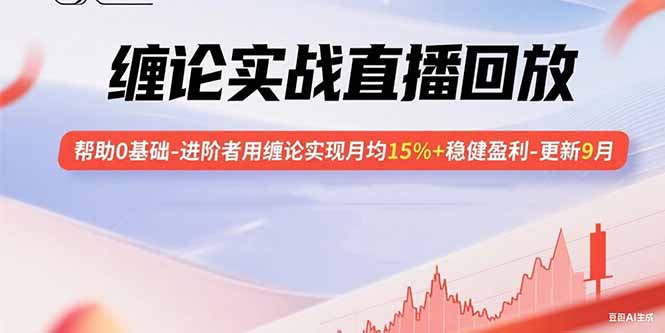 缠论实战直播回放：帮助0基础-进阶者用缠论实现月均15%+稳健盈利-更新9月-LH资源分享网