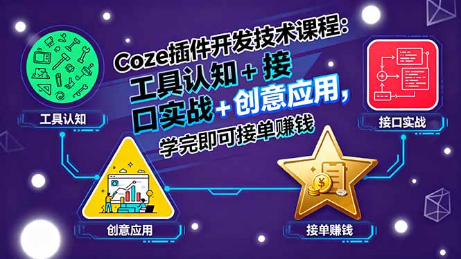 Coze插件开发技术课程：工具认知+接口实战+创意应用，学完即可接单赚钱-LH资源分享网