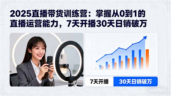 2025直播带货训练营：掌握从0到1的直播运营能力，7天开播30天日销破万-LH资源分享网