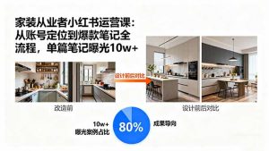 家装从业者小红书运营课：从账号定位到爆款笔记全流程，单篇笔记曝光10w+-LH资源分享网