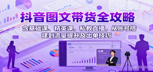 抖音图文带货全攻略：含基础课、精英课，私教直播，从账号搭建到流量提升及出单技巧-LH资源分享网