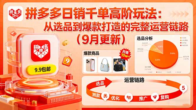 拼多多日销千单高阶玩法：从选品到爆款打造的完整运营链路(9月更新-LH资源分享网